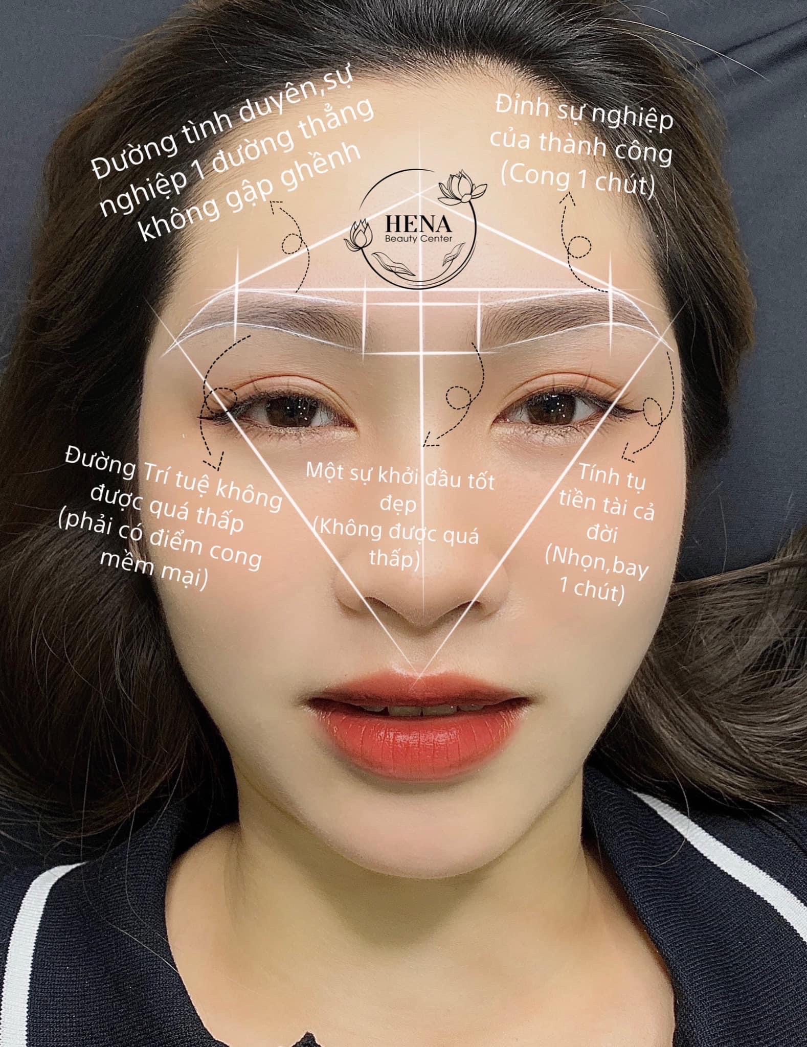 Phun Xăm,điêu khắc thẩm mỹ công nghệ cao